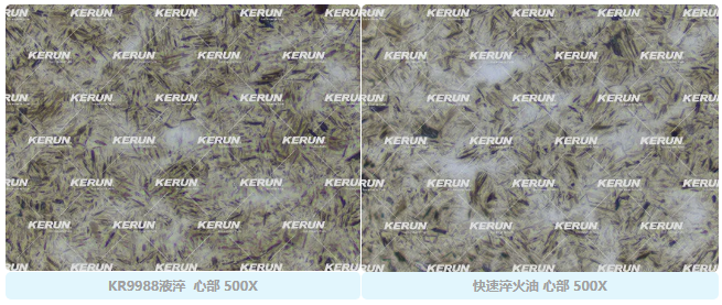 Responding to World Environment Day | Corun KR9988: Advancing Industrial Green Transformation with "Smoke-Free Quenching" Technology