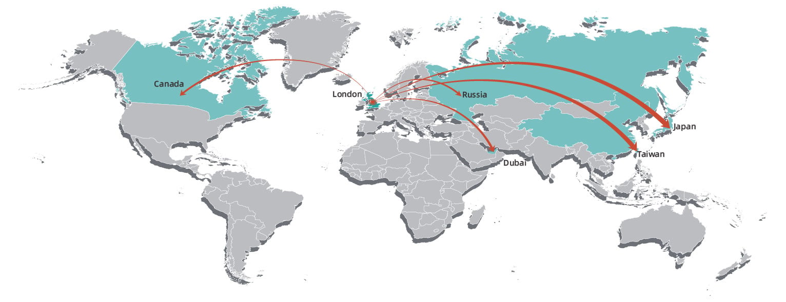 Global Expansion