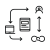 Direct Factory