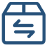 Returnering & Udskiftelsespolitik
