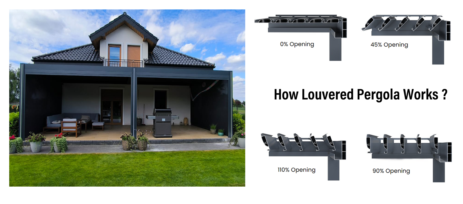 Wall Mounted Pergola Expands Front Terrace With Electric Windproof Screens