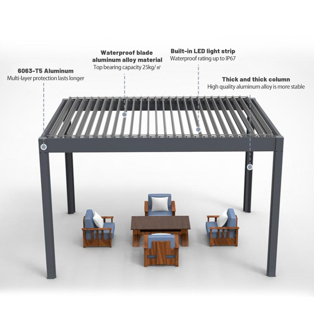 High Quality Modern Aluminum Patio Pergola Waterproof UV Resistant Remote Control Durable Frame Made T5 Alloy