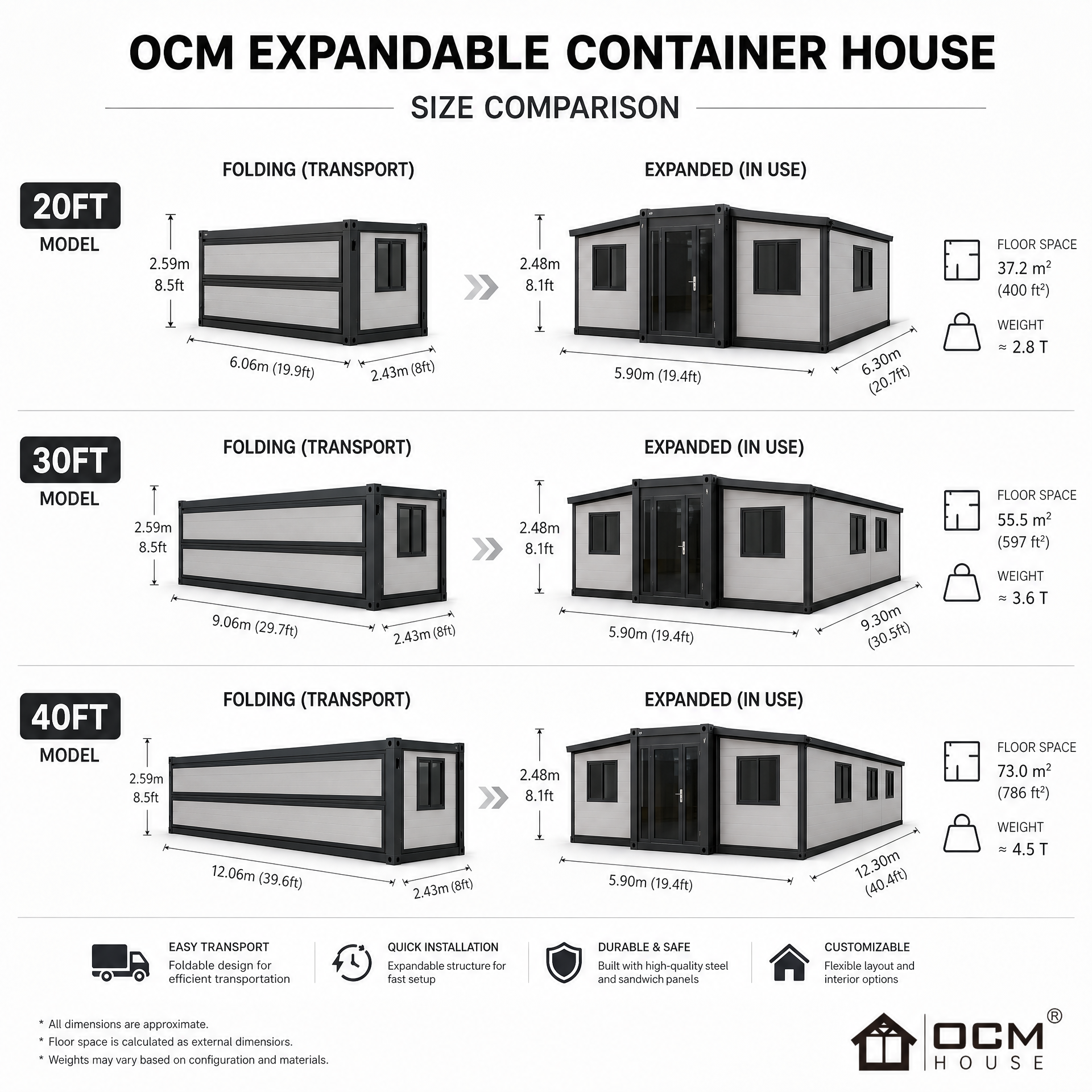 ocm_house_3_v3.png