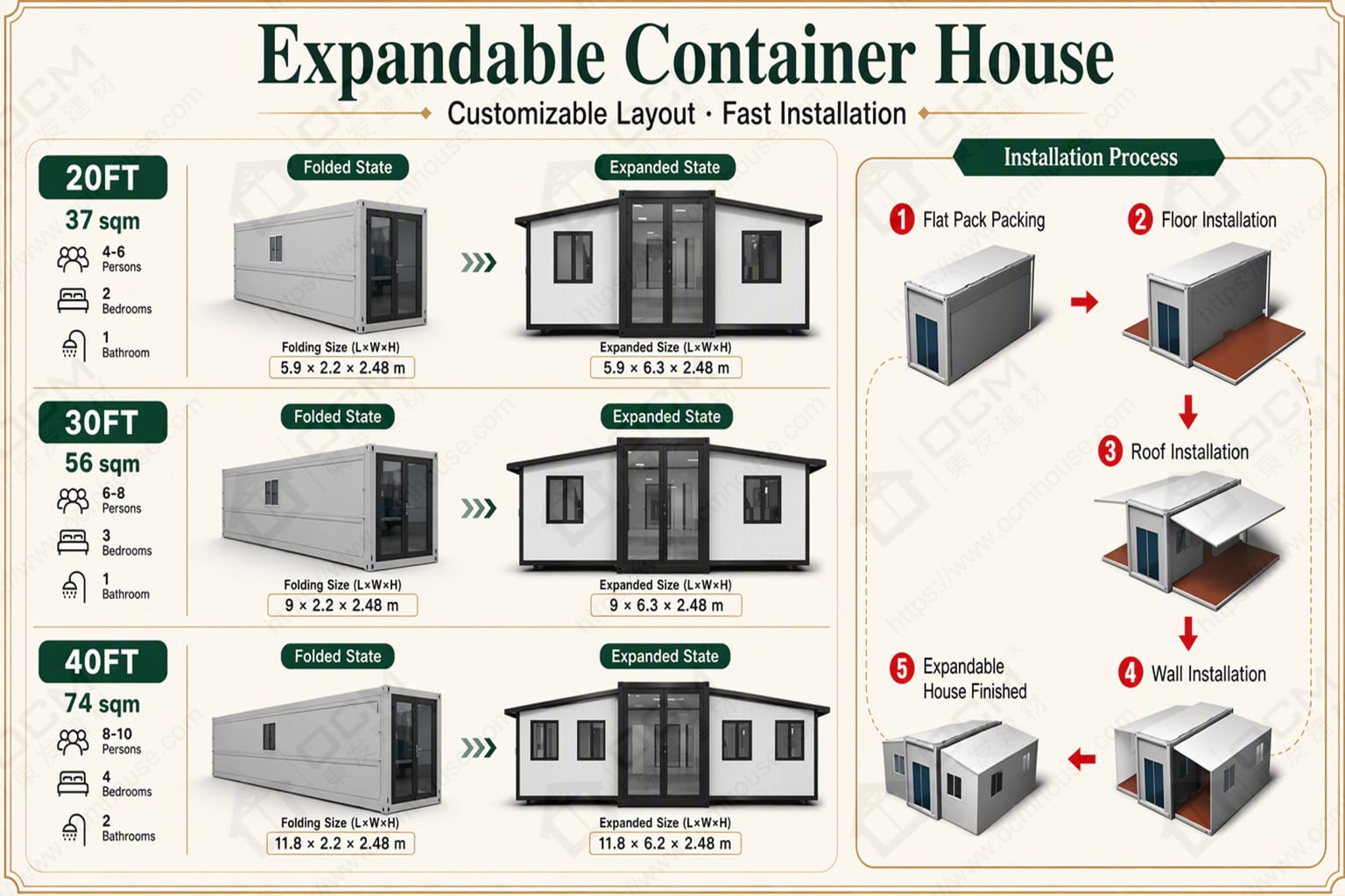 OCM Expandable Container House (2).jpg