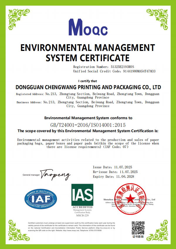 CERTIFICATES