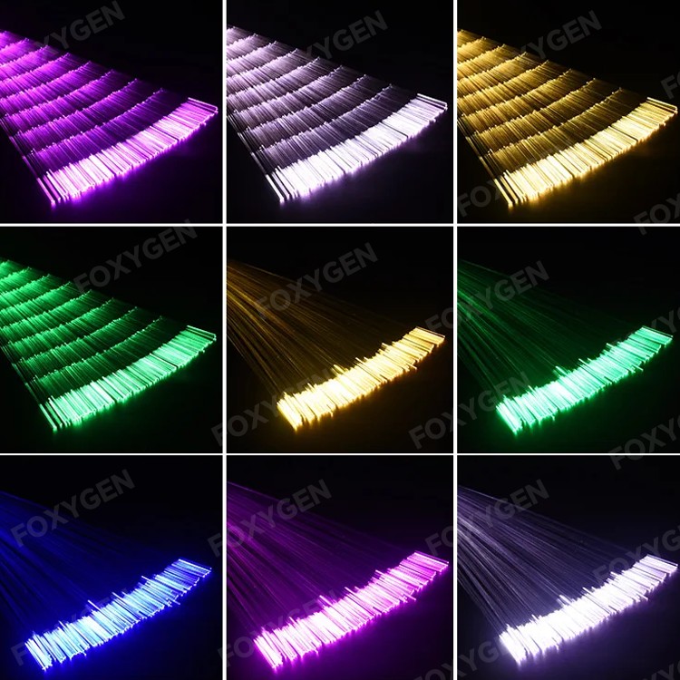 Foxygen Fiber Optic Catalog（2025）
