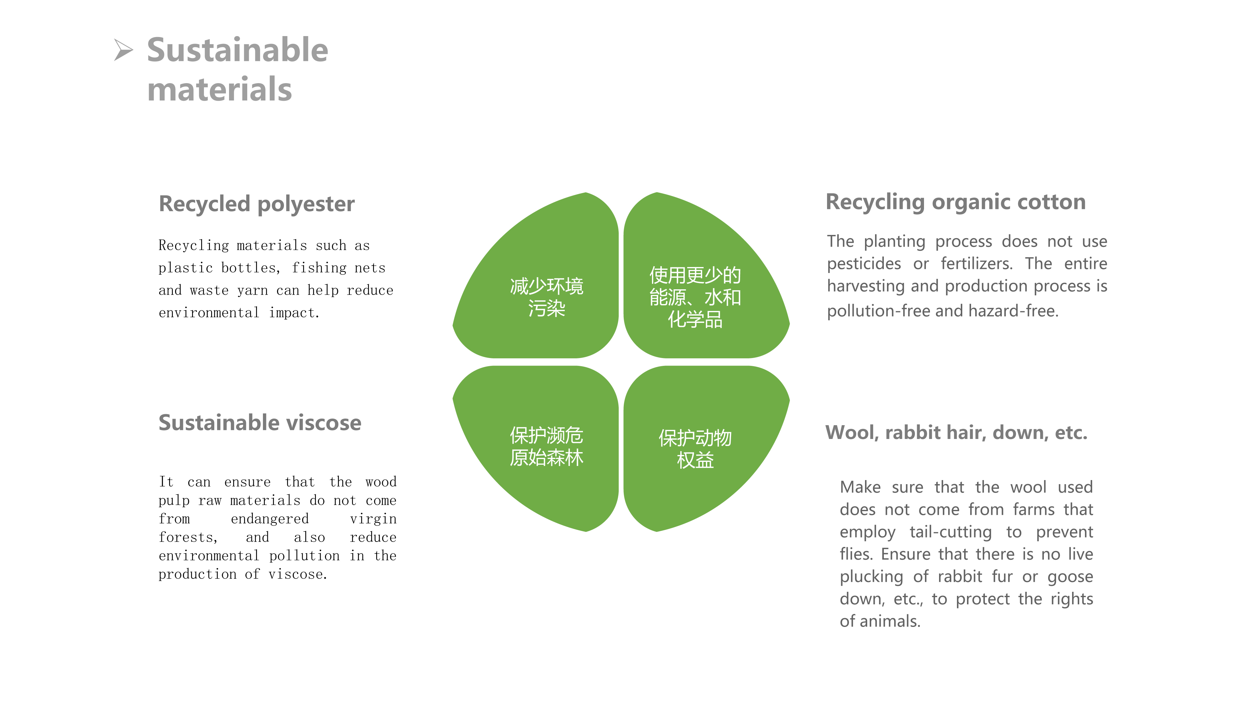Sustainable materials.jpg