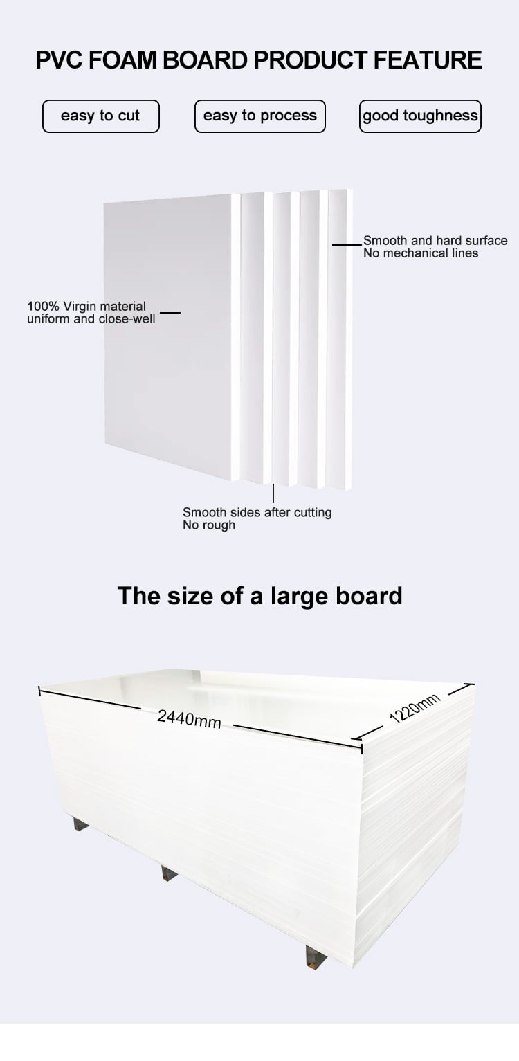 PVC Foam Board (2).jpg