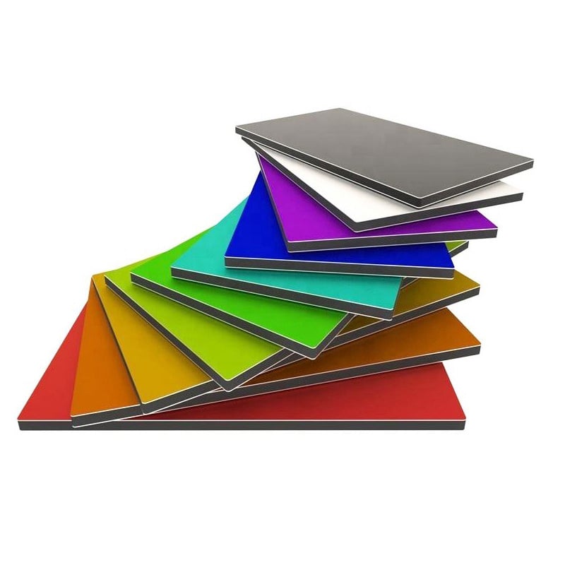 Why Aluminum Composite Plates are Taking the Market by Storm