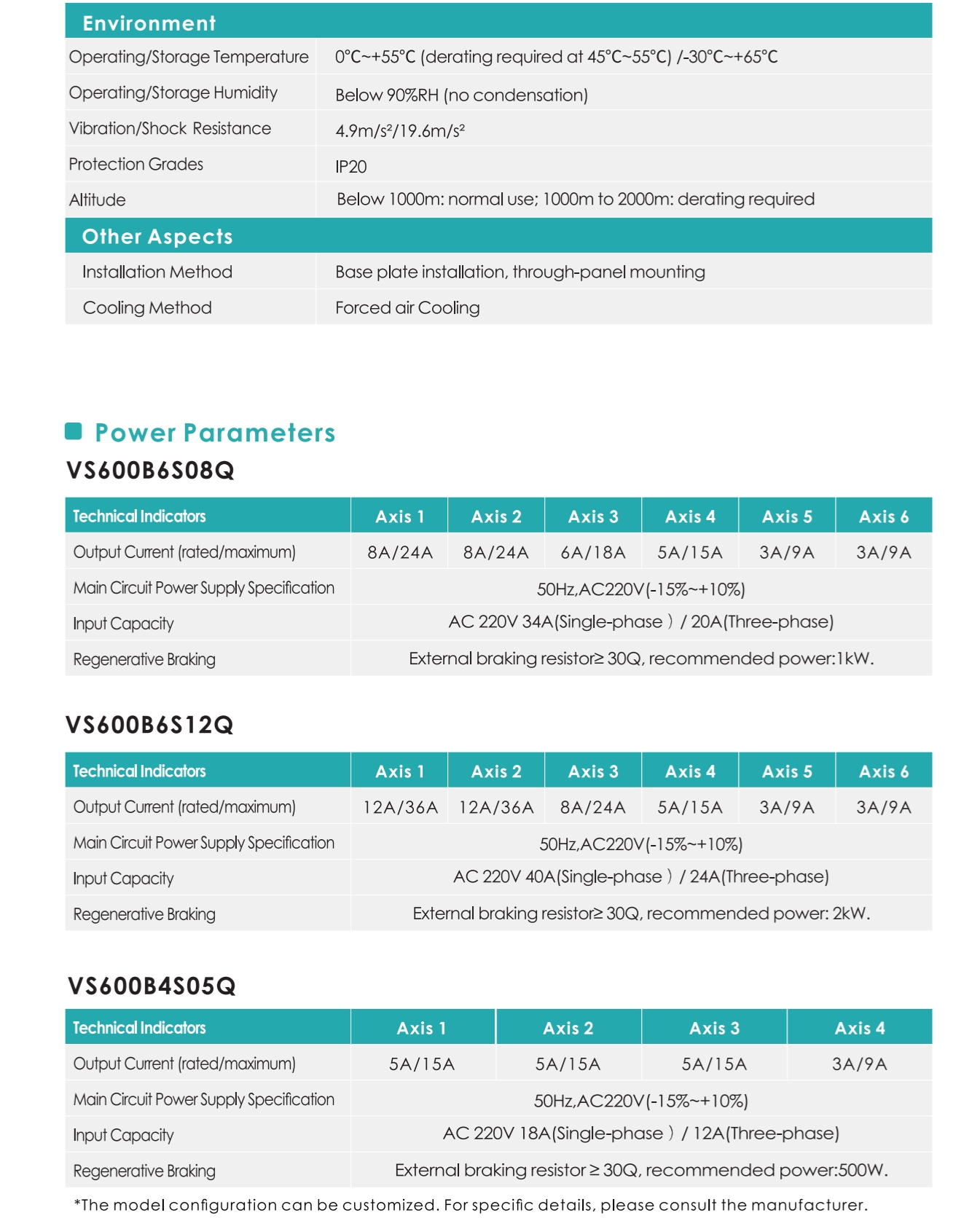 VS600详情页04.png