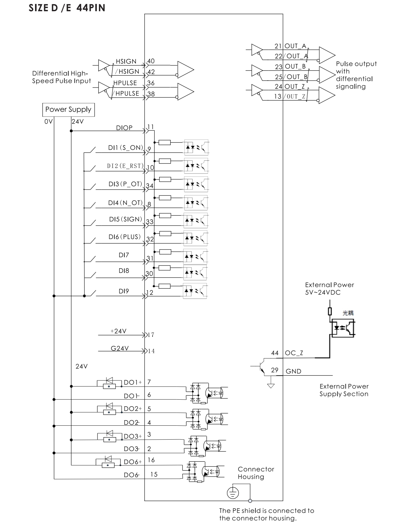 VS500端子接线图3.png