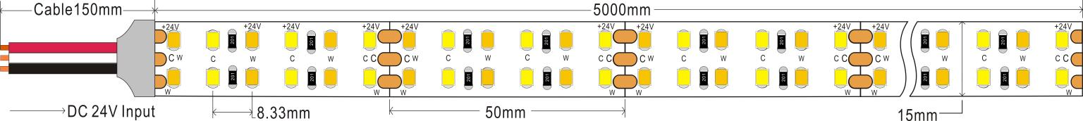 m dc24v cct 15mm double row for art gallery display-0