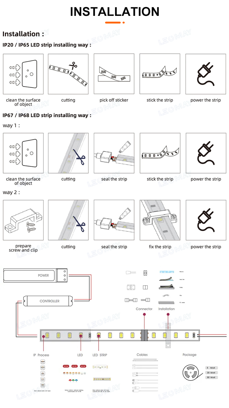 m dc12v 8mm single color for cabinet-7