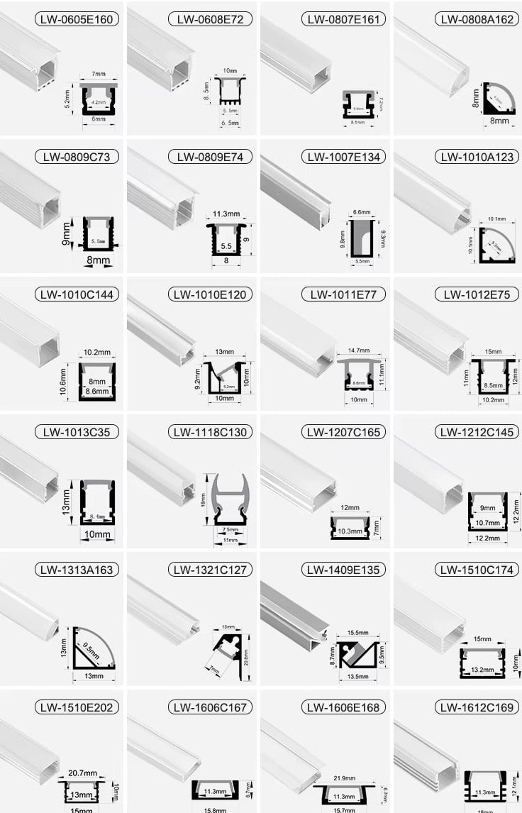 EU Direct Sales LED Strip Light 6000 Series Aluminum Alloy Housing with PC Cover Recessed Mounted LED Aluminum Profile details