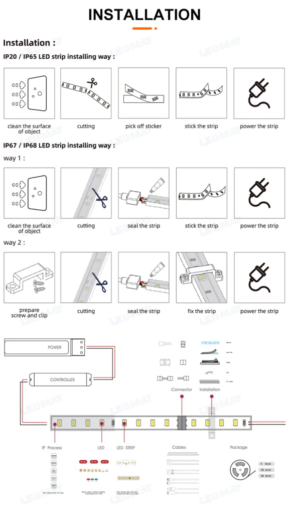 m dc12v cct 5mm for atmosphere creation-8