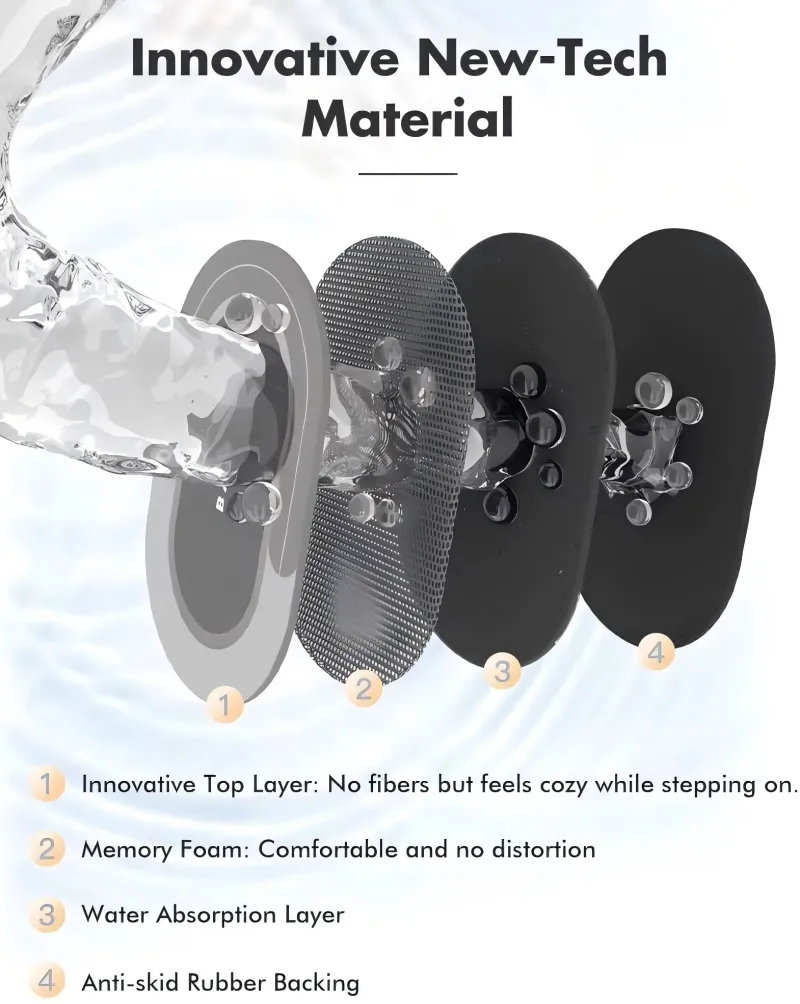 Fast Drying Floor Diatomite Bath Mat Bathroom Mat Set factory