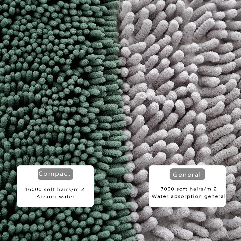 Weiche Chenille-Plüsch-Badezimmermatte