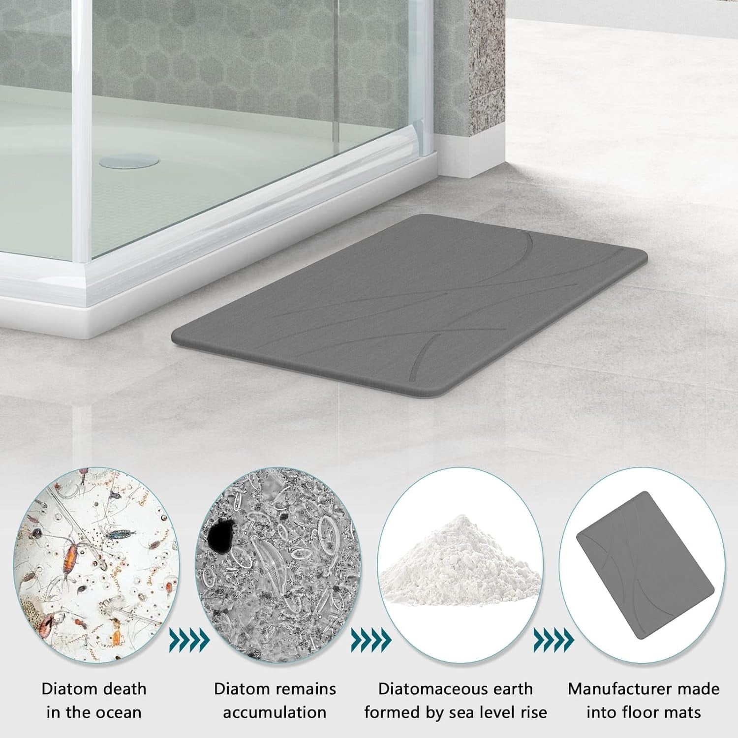 New Eco-Friendly Stone Bath Mat Launched for Global Household Market3