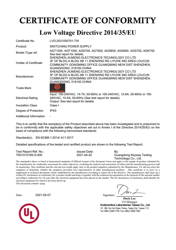 Certificates