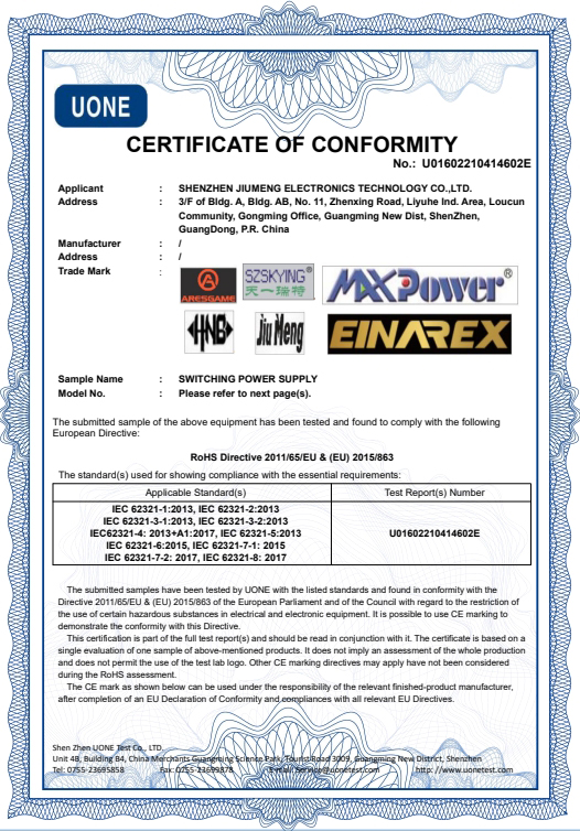 Certificates