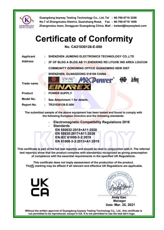 Certificates