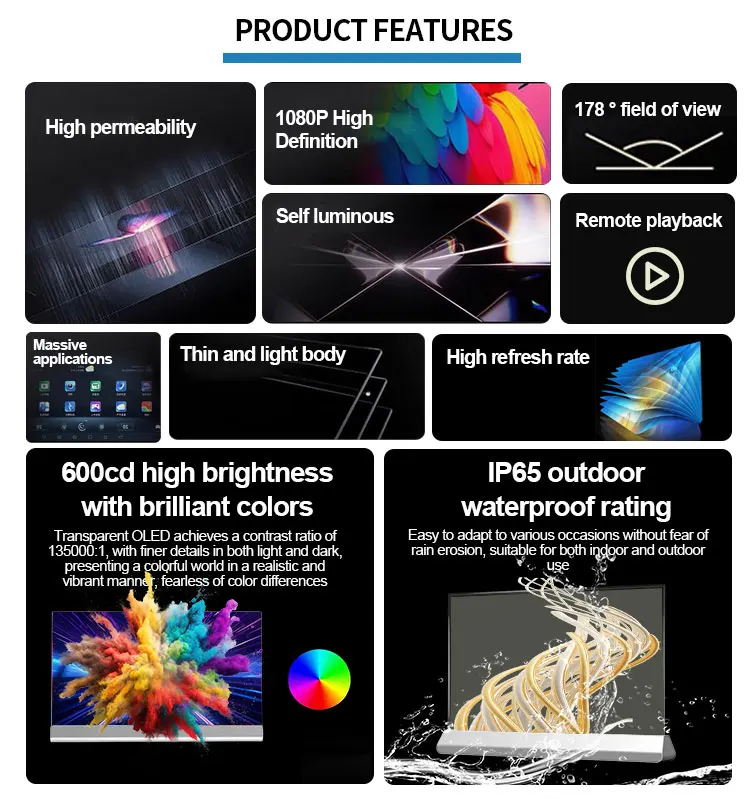Apa yang Membuat Layar OLED Memiliki Warna yang Vivid?