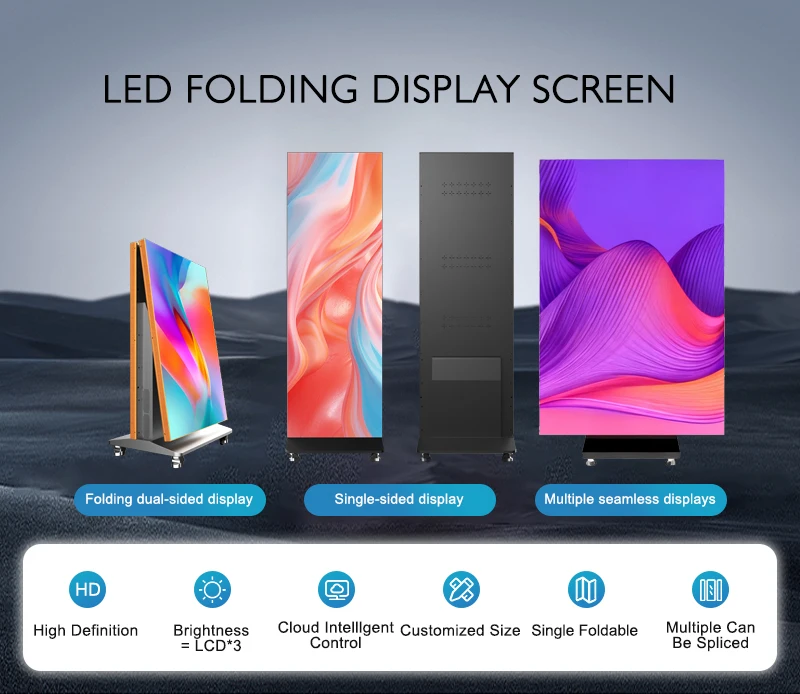 Apa Saja Metode Pemasangan Layar Poster LED?