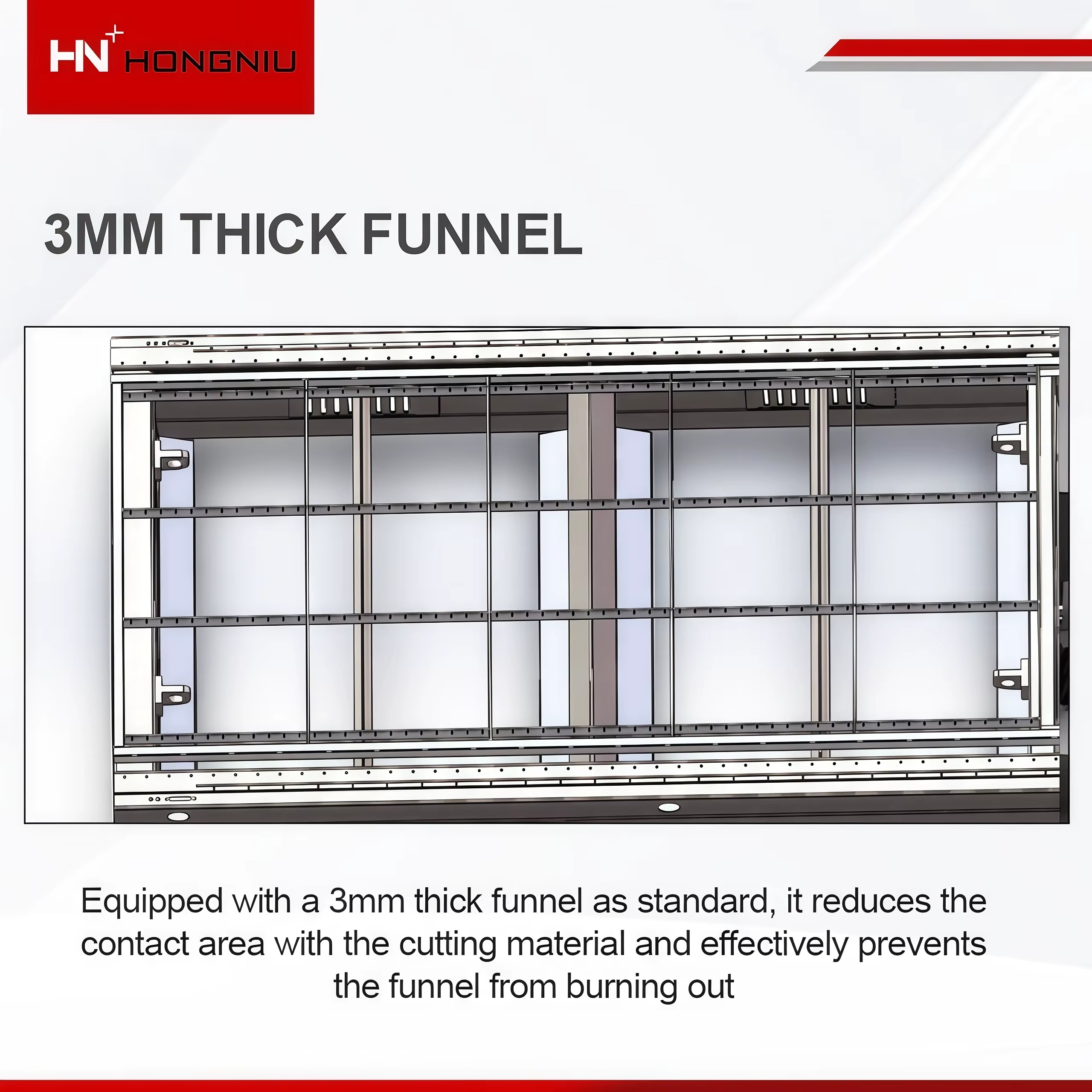 Precision Cutting Performance You Can Trust
