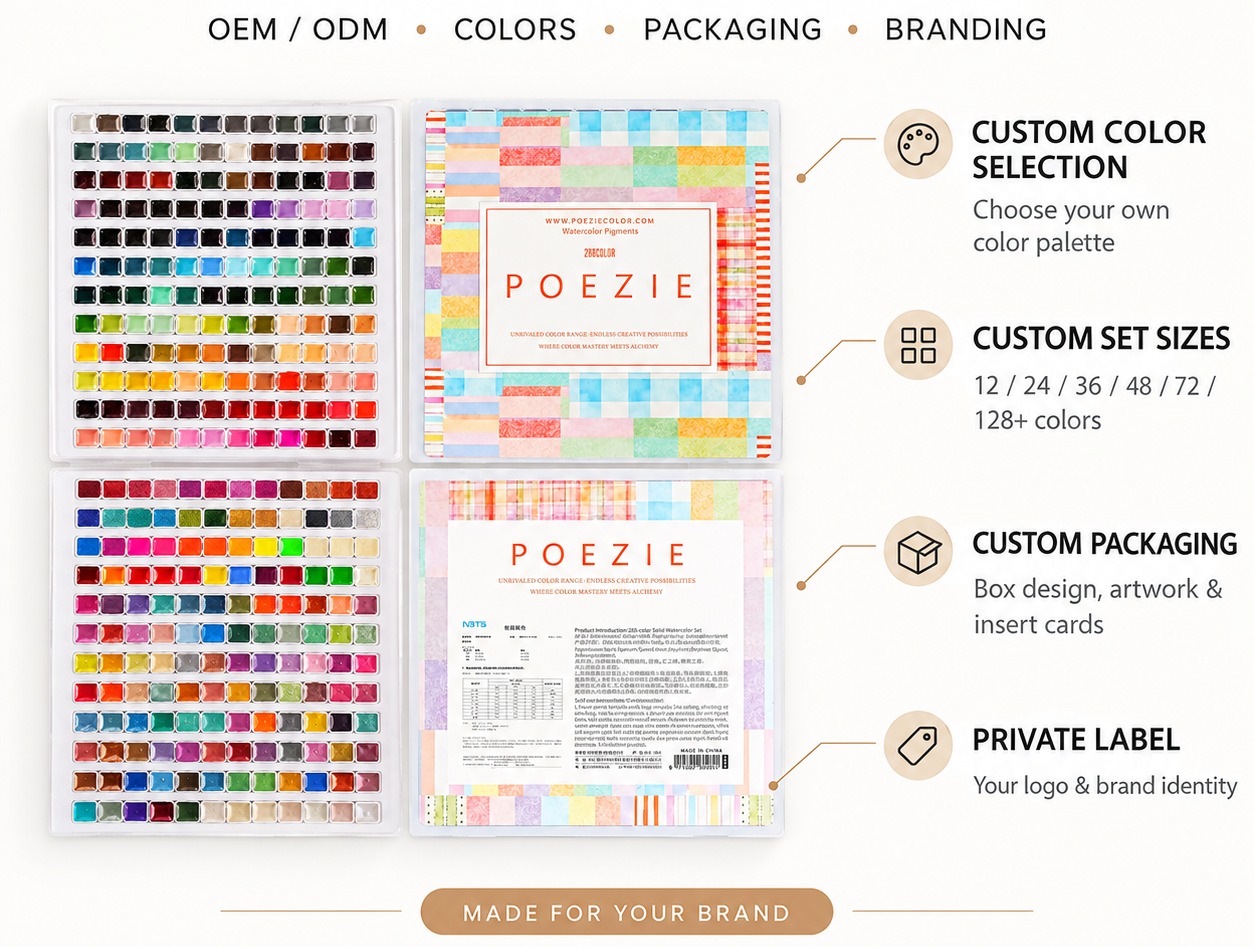 Poezie watercolor set customization options