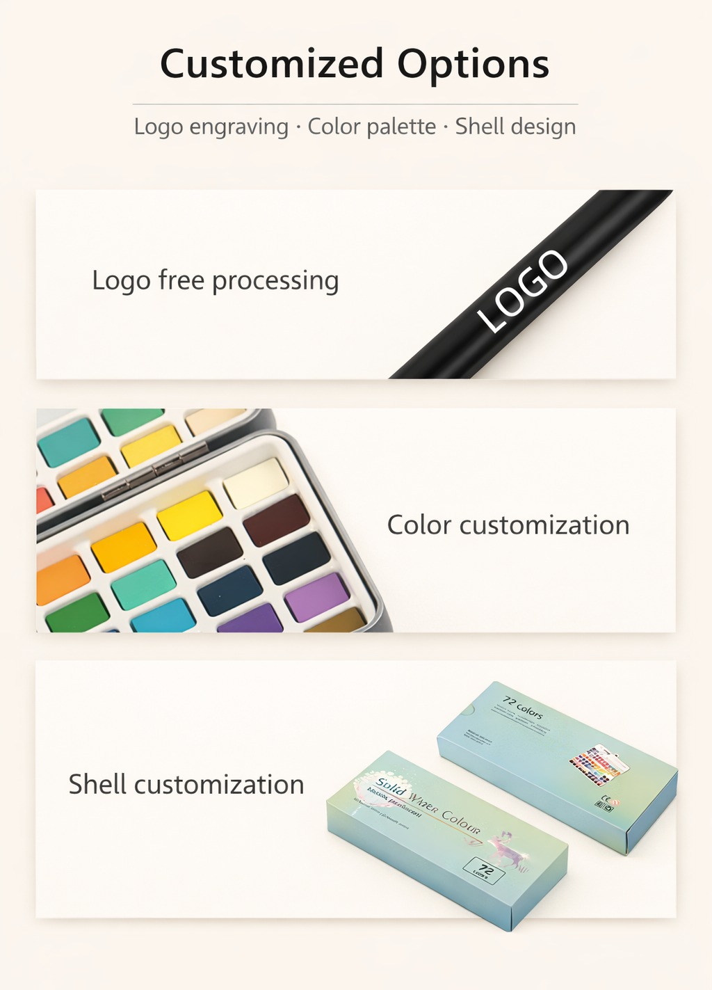 Poezie professional packaging configurations for international shipping