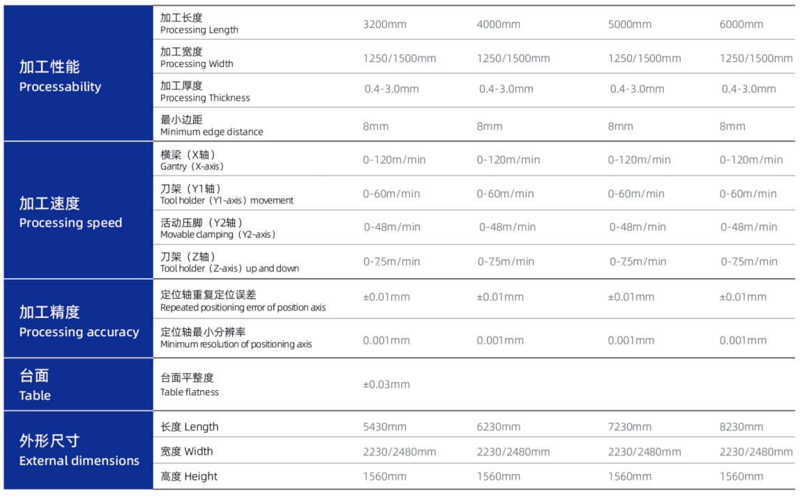 High-Speed Split-Type V-Grooving Machine manufacture