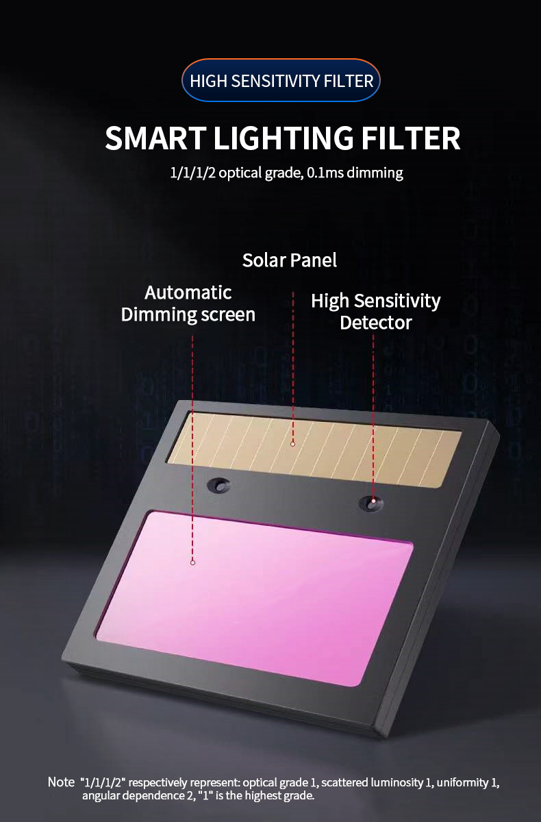 DMK Laser Welding Mask details