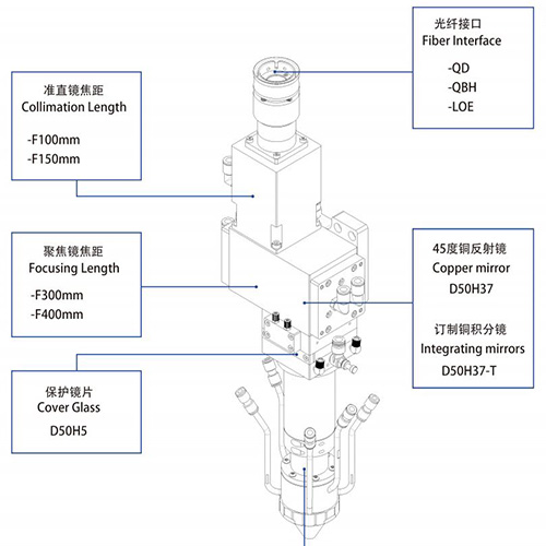 reflective laser cladding head W800 (2).JPG