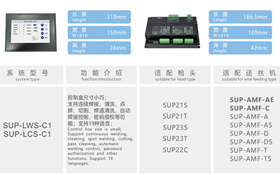 5-LWS-C1.JPG