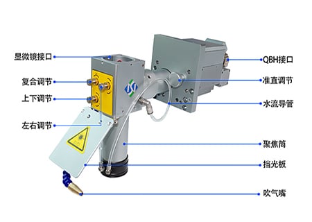 Mold Laser Welding Head11.jpg