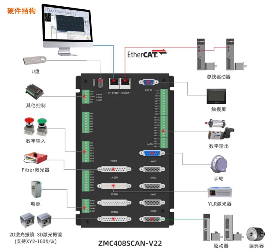 3-C6F200.JPG