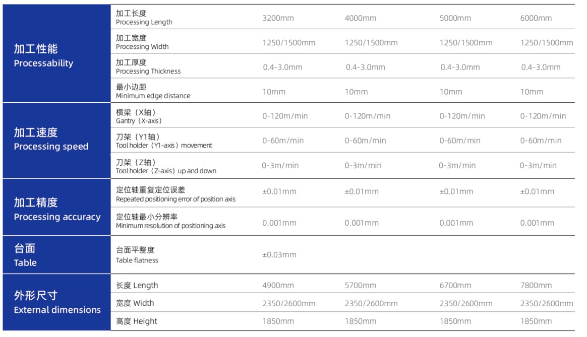 High-Speed Reciprocating Vertical V-Grooving Machine manufacture