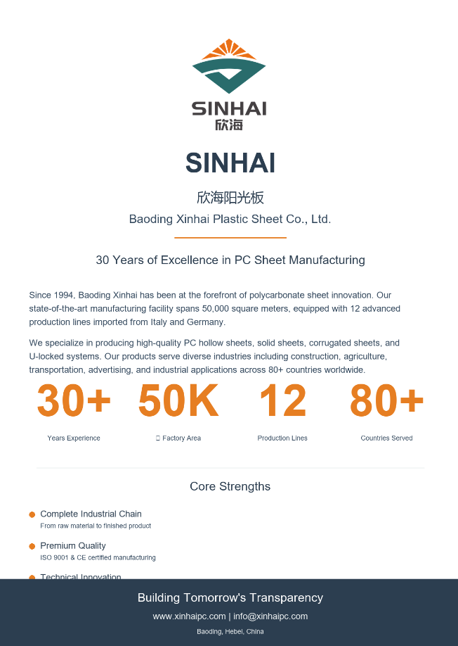 Baoding Xinhai Plastic Sheet Co., Ltd. Creates Industry Benchmark with 30 Years of Deep Cultivation