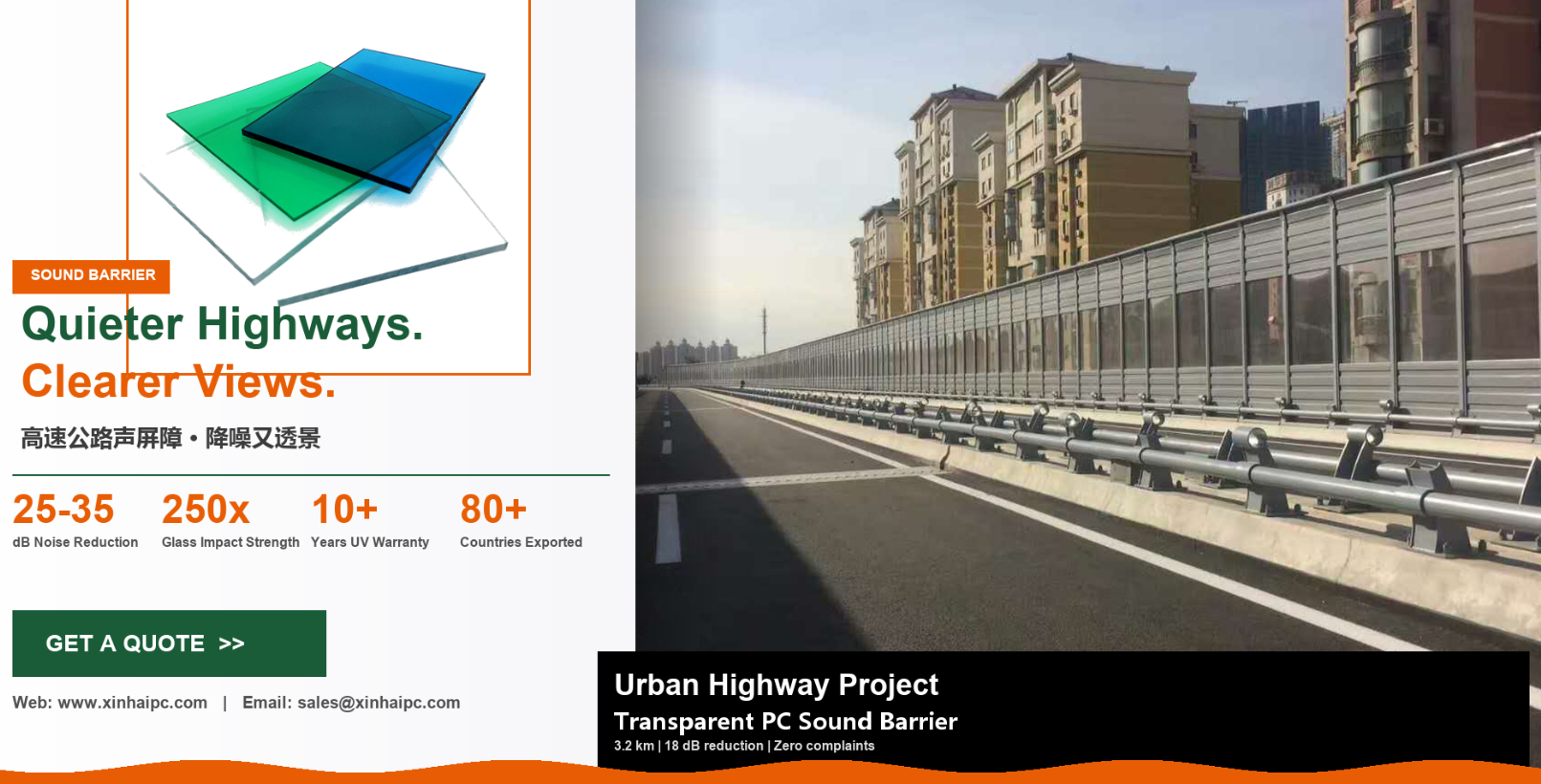 Highway Sound Barrier Noise Reduction Solutions: Applications and Advantages of Polycarbonate Acoustic Panels