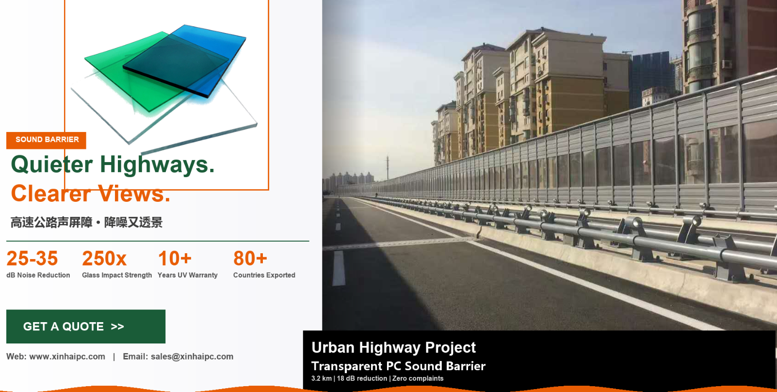 Introduction: The Urgency of Highway Noise Control