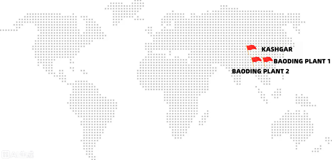 Global Market