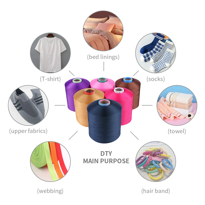 Textured Yarns Explained: High-Elastic, Low-Elastic & Interlaced Filament Properties and Fabric Applications