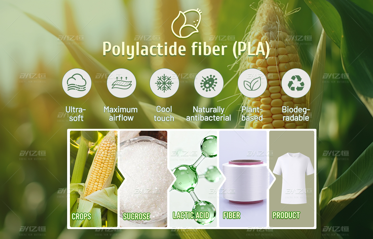 PLA-mother-yarn1.jpg