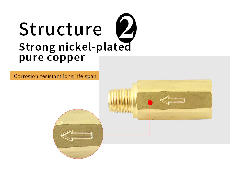 SPS 4500 PSI Brass and Stainless Steel Fitting High Pressure Spray Filter Nozzle for Car Washer Gun details
