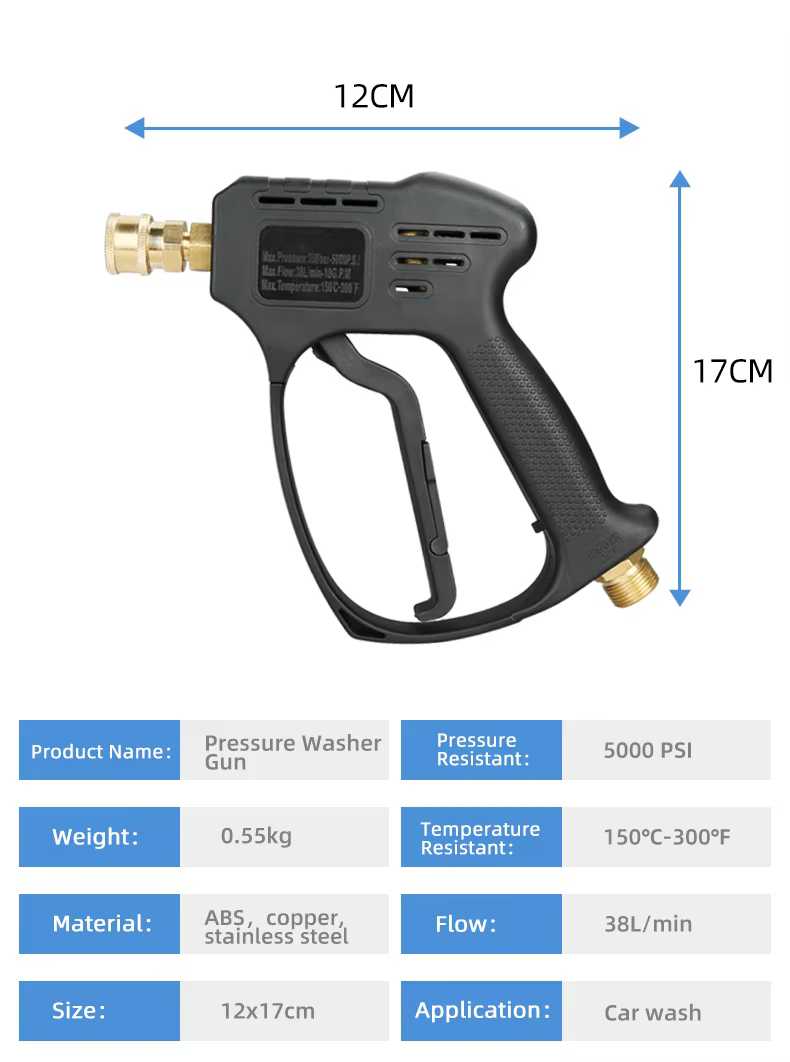 SPS 5 Color Quick Connector Nozzle and 5000 PSI High Pressure Car Washer Gun manufacture