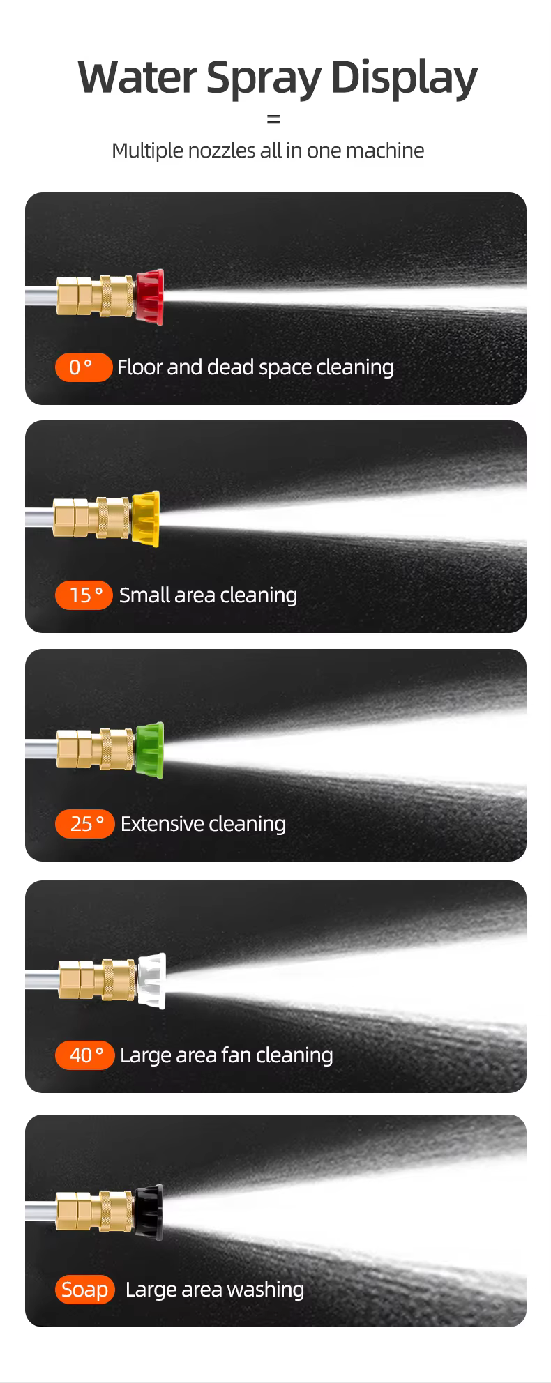 SPS 4000PSI 280BAR M22-14mm High Pressure Washer Gun Water Spray Gun With Extension Wands and 5 Color Nozzles Car Wash Spray Gun details