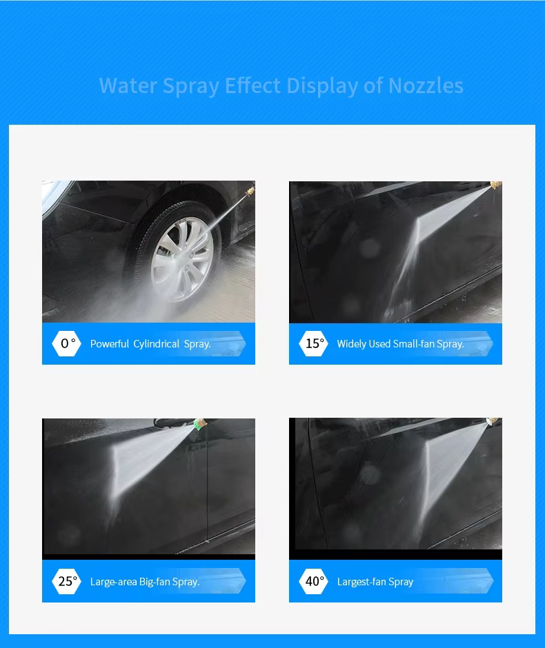 SPS Hot Sale 4500 PSI Grey High Pressure Water Power Spray Gun for Car Wash manufacture