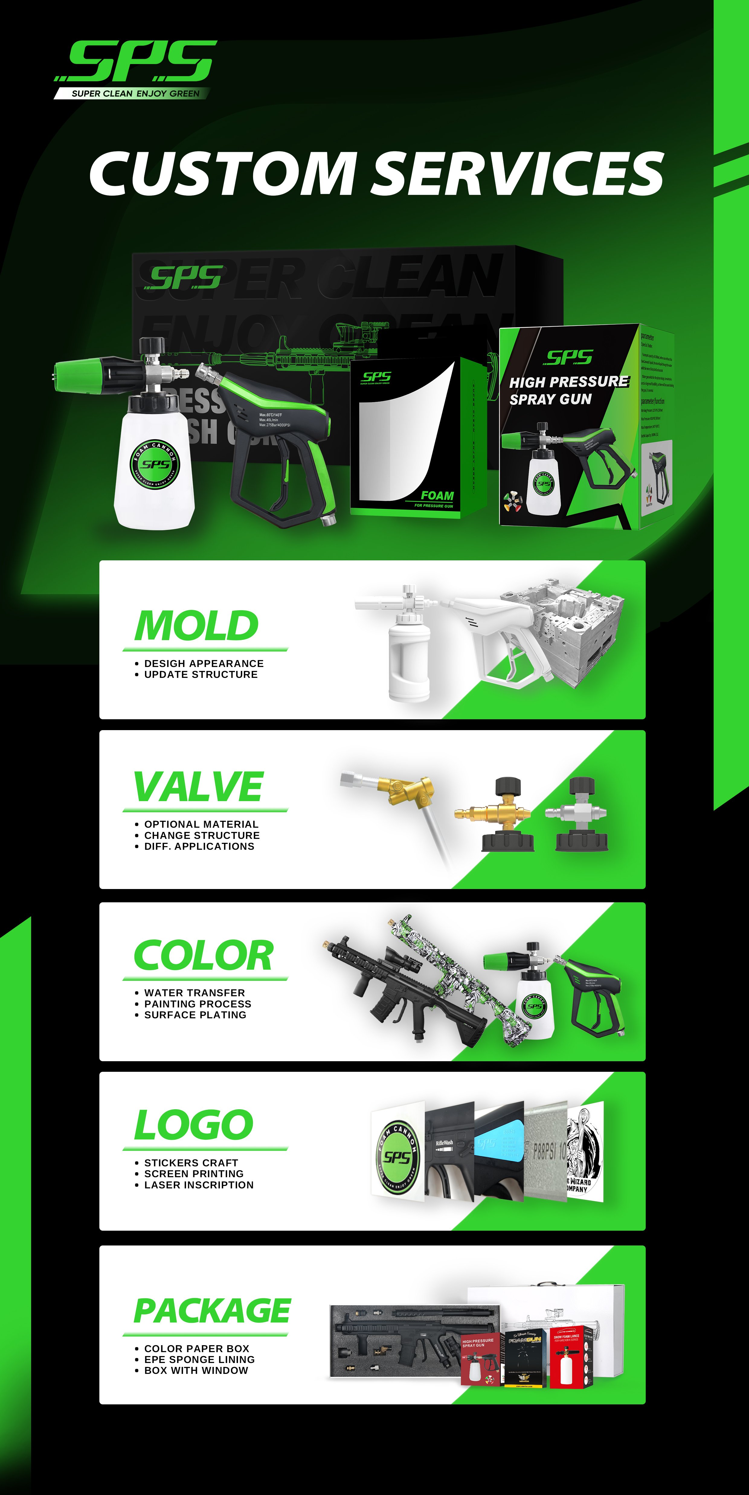 Car wash machine, High pressure cleaning equipment, High pressure cleaning tool Supplier - Shiwang