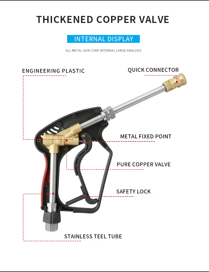 SPS Water High Pressure Washer Spare Parts Cleaning Gun Car Washing Accessory Spray supplier