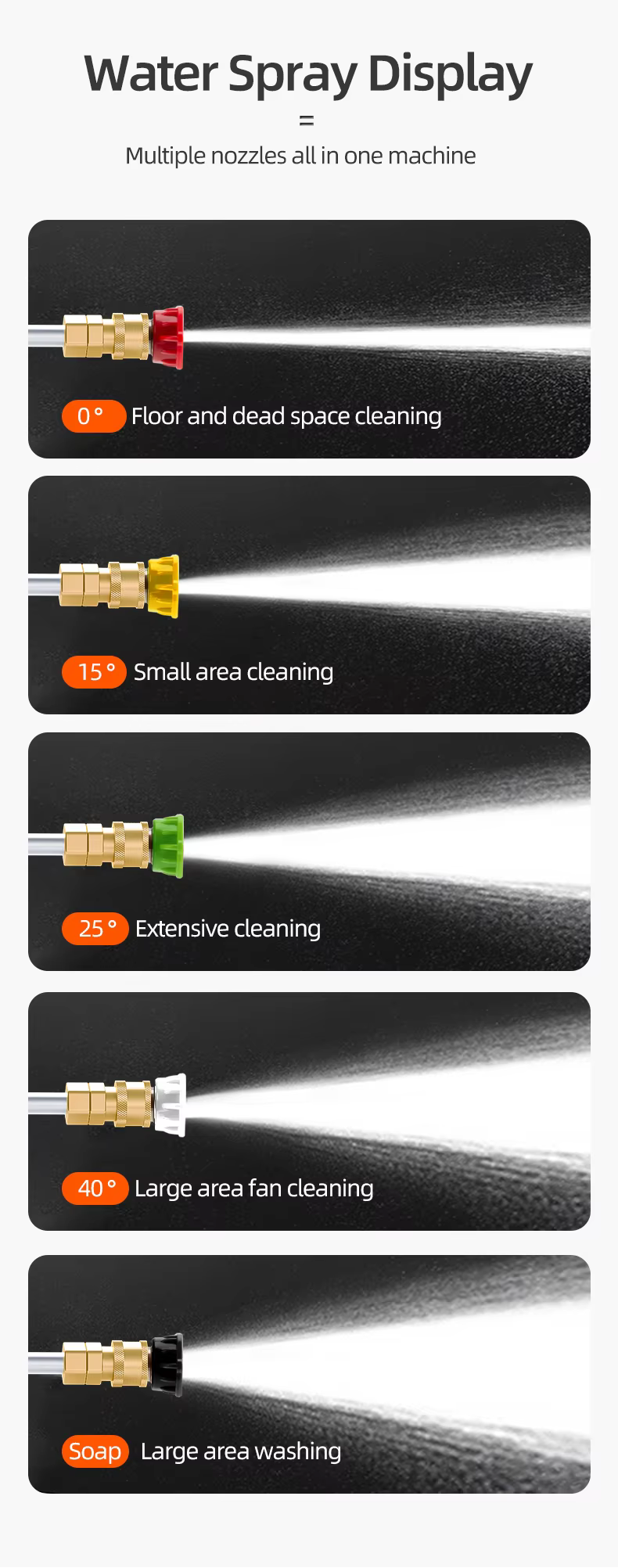 SPS 1/4" Quick Connect 7 Color Nozzle Stand Holder Long Range Nozzle Car Wash Tips Soap And Rinse Jet Stream supplier